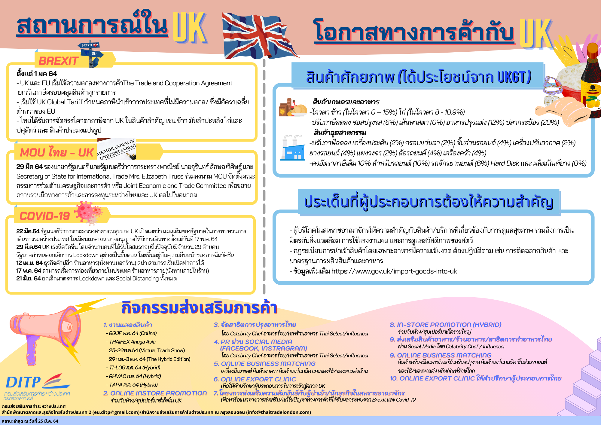 โอกาสทางการค้า UK V2