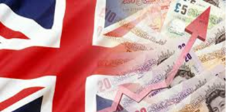 สหราชอาณาจักร เป้าหมายอันดับ 3 ของนักลงทุน