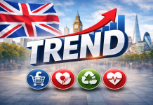 พฤติกรรมผู้บริโภคในสหราชอาณาจักรปี 2569