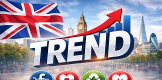 พฤติกรรมผู้บริโภคในสหราชอาณาจักรปี 2569