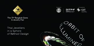 ORBIT OF ILLUMINED Thai Jewellers in a Sphere of Refined Design
